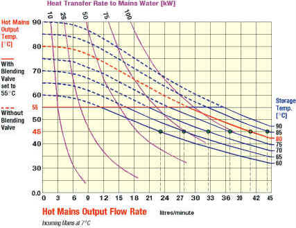 Click to see large version